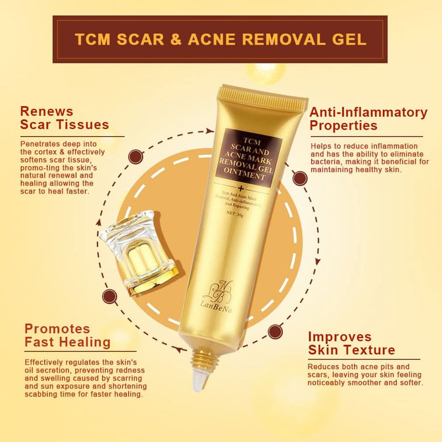 Scar Removal Cream - TCM Scar Cream for Surgical Scars, Acne Skin Care Cream, Acne Treatment Cream for Scars, Burns, Stretch Marks, Acne Spots - Sccoti