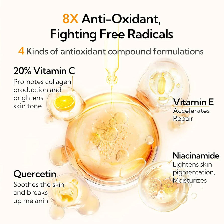 20% Vitamin C Serum For Face, Brightening Skin, Dark Spot Remover, Reduce Wrinkle, Anti Aging Glowing Serum, Facial Moisturizer with Niacinamide, Vitamin E, Hyaluronic Acid, 15 ML/ 0.51 Fl oz - Sccoti