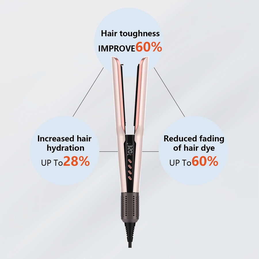 Viral 2 - in - 1 Air Straightener - No Heat Damage, Ionic Frizz Control, Fast Styling & Hair Protection for Smooth & Shiny Hair - Sccoti