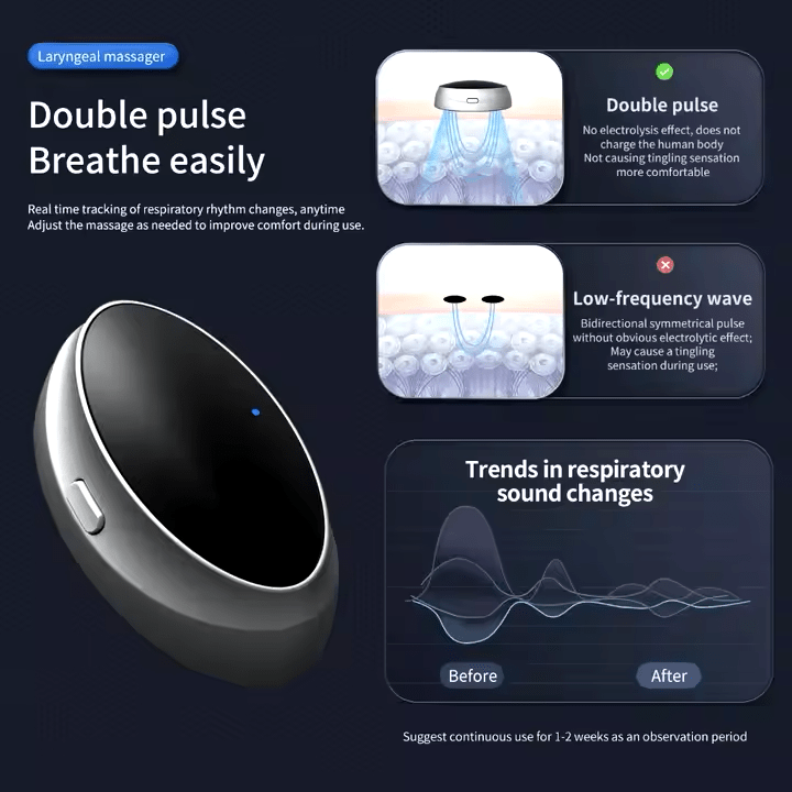 Health Care Sleep Apnea Aid Treatment Tool Breathing Corrector Smart Anti - snoring Device For Better Sleep - Sccoti