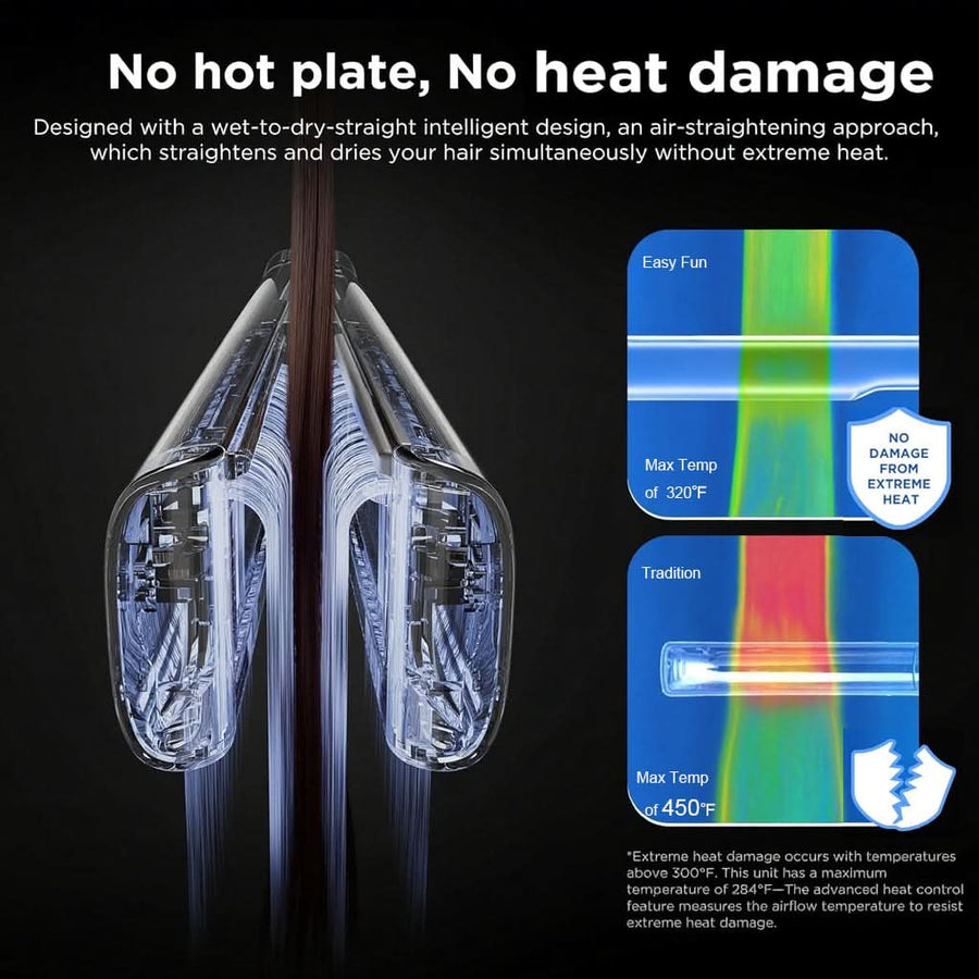 Viral 2 - in - 1 Air Straightener - No Heat Damage, Ionic Frizz Control, Fast Styling & Hair Protection for Smooth & Shiny Hair - Sccoti