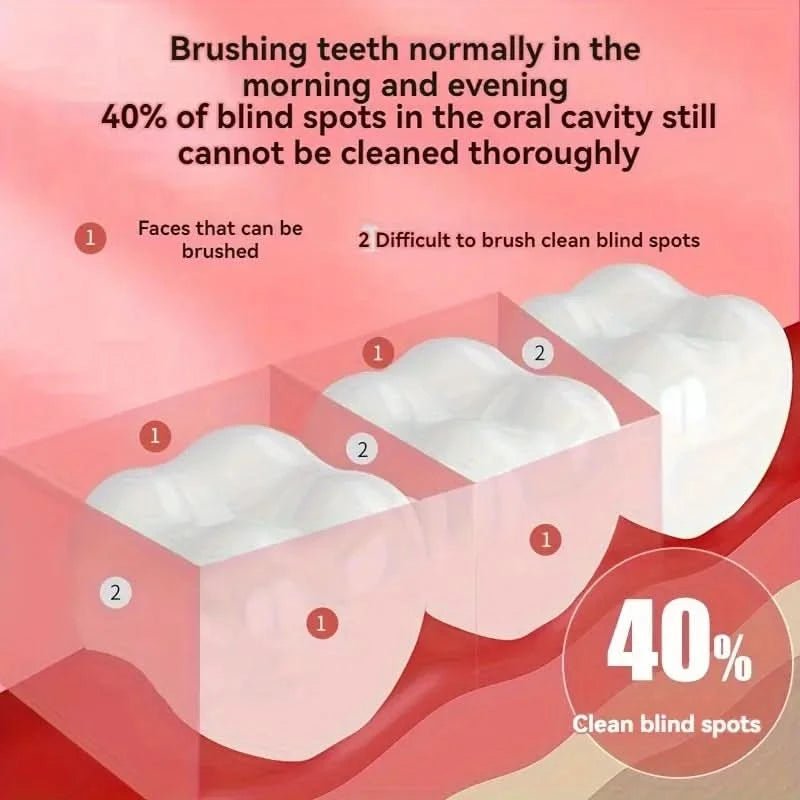 3 Modes Water Dental Flosser Pick for Teeth: Different Cleaning Modes Cordless Portable with Different Heads - Waterproof Flossing Cleaning Picks for Home & Travel - Sccoti